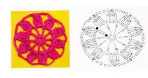 Gráficos de Crochê – modelos de flores