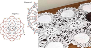 Centro de mesa – Crochê com gráfico e passo a passo