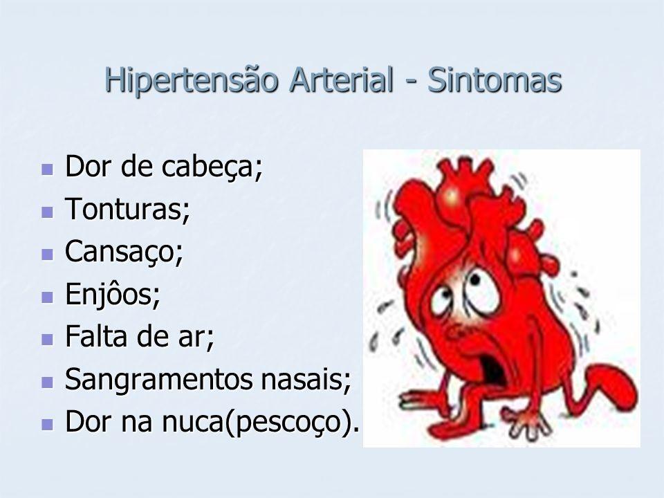 sintomas-hipertensao