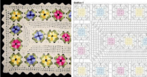 Lindo tapete de rosas em crochê – Passo a passo com gráfico da Círculo